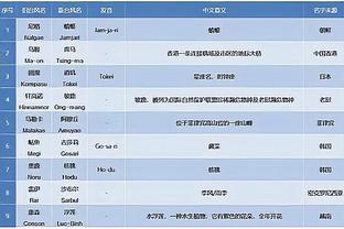 我恩里克就不用！巴黎1.8亿签两大中锋，欧冠淘汰赛共出场22分钟